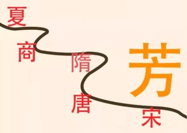 百什么什么日成语_成语故事简笔画(3)