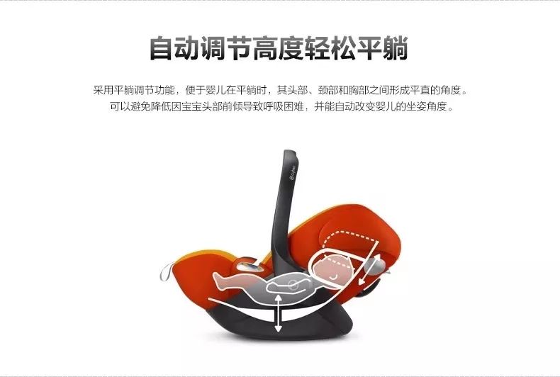                    别的可以不买，这样救你宝宝性命的东西一定要有！