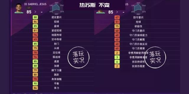 数据|实况足球20赛季22-24年轻球员TOP30(黑