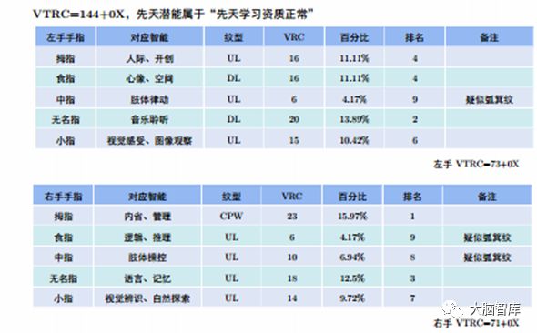 两类人口_观点丨赵忠 老龄化来袭 需全面战略布局(3)