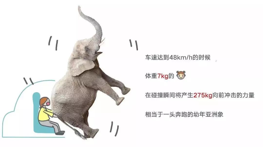                     别的可以不买，这样救你宝宝性命的东西一定要有！