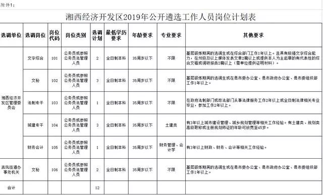 社区2019年流动人口工作计划_杭州流动人口居住登记(2)