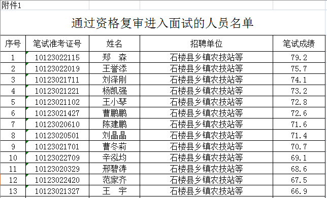 文水市人口_文水海威一家照片