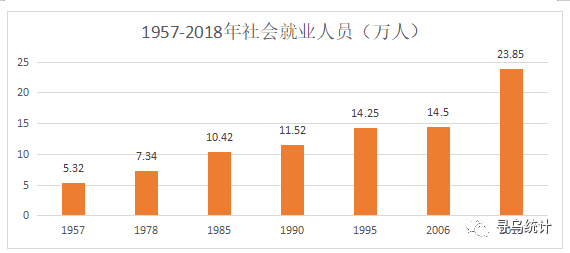 寻乌县gdp_寻乌县地图(2)