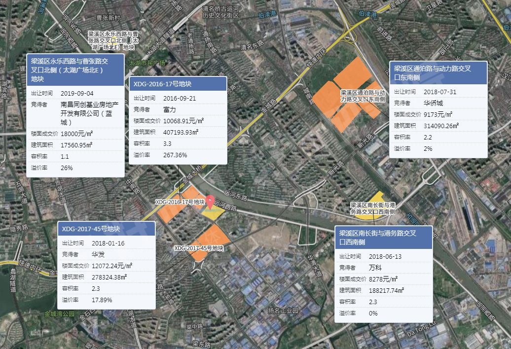 无锡市区挂牌4宗涉宅地块梁溪区宅地最高限价17980元㎡