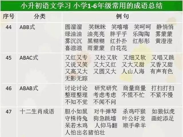 一步不什么成语_不什么之须的成语