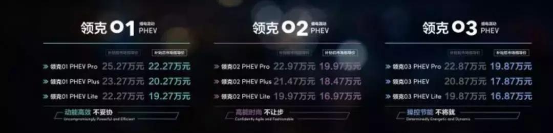 新能源覆盖全系车型 领克phev家族亮相天府之国