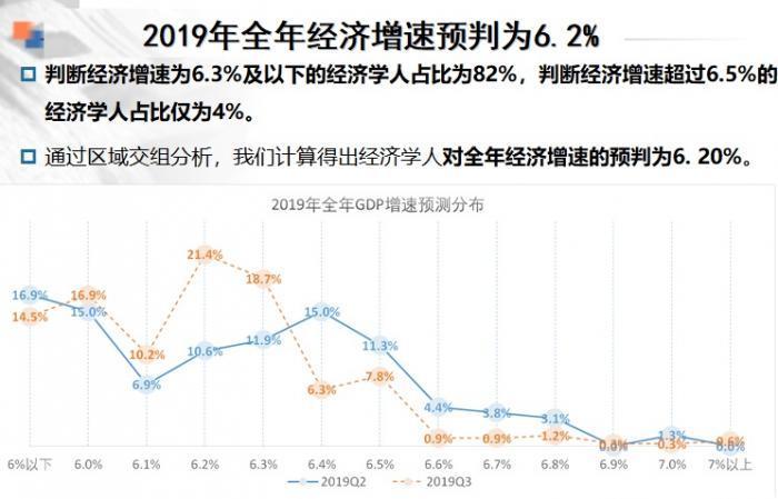 人口经济学 周祝平_汤姆猫祝平