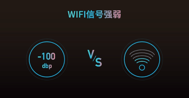 给图表加上动画,没想到效果这么好