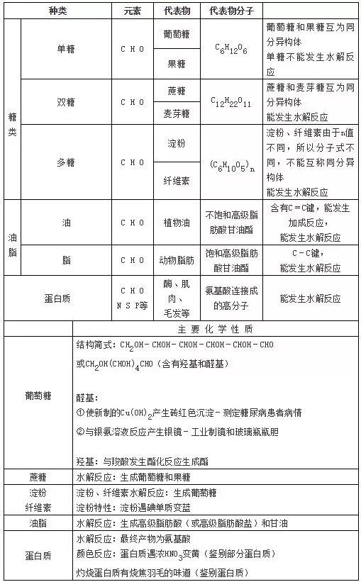 文章配图-30