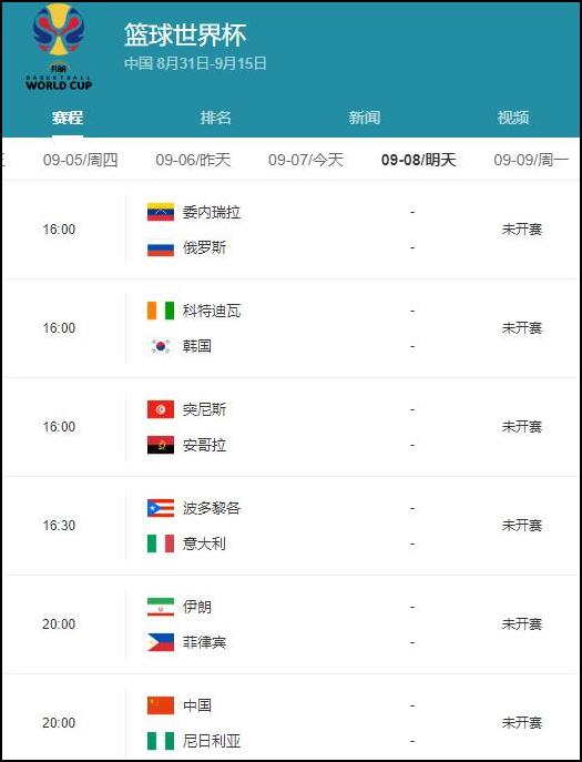 中国男篮回到更衣室，姚明与队员们一一击掌：全靠自己！全靠自己！