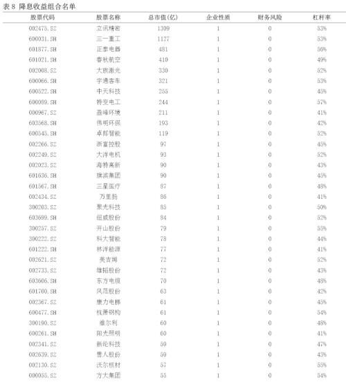 盐亭县四季度经济总量_盐亭县地图