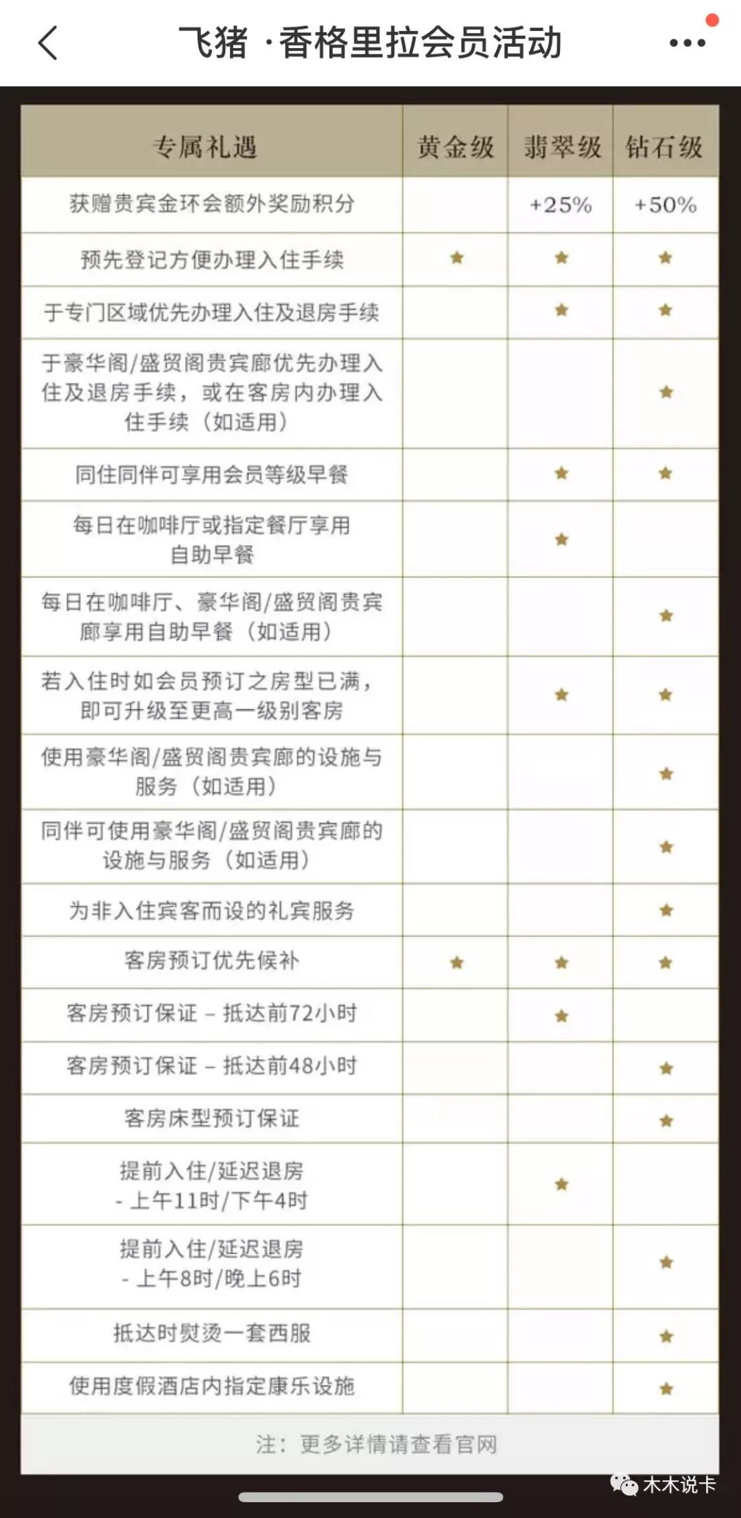 һ�������!����������