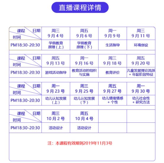 学前教育基本原理是什么课程_学前教育原理思维导图(3)