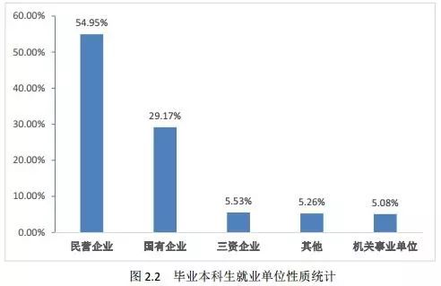 每日一校丨北京科技大学 学风严谨，崇尚实践