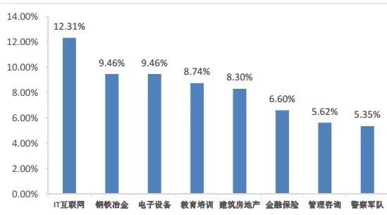 每日一校丨北京科技大学 学风严谨，崇尚实践