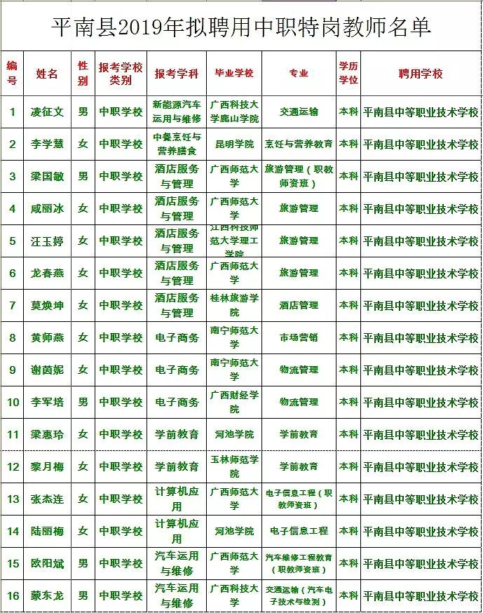 2019桂平市人口_桂平市地图