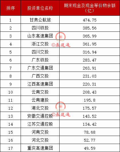 人均ppp排名_世界人均gdp排名(2)