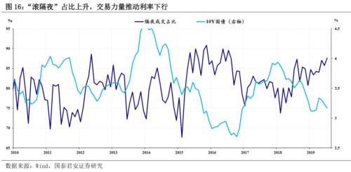 盐亭县四季度经济总量_盐亭县地图(2)