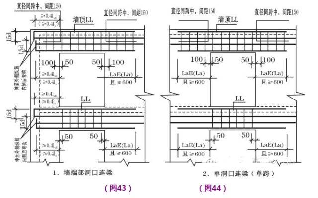 桩纵筋的搭接个数怎么计算的_老师怎么画