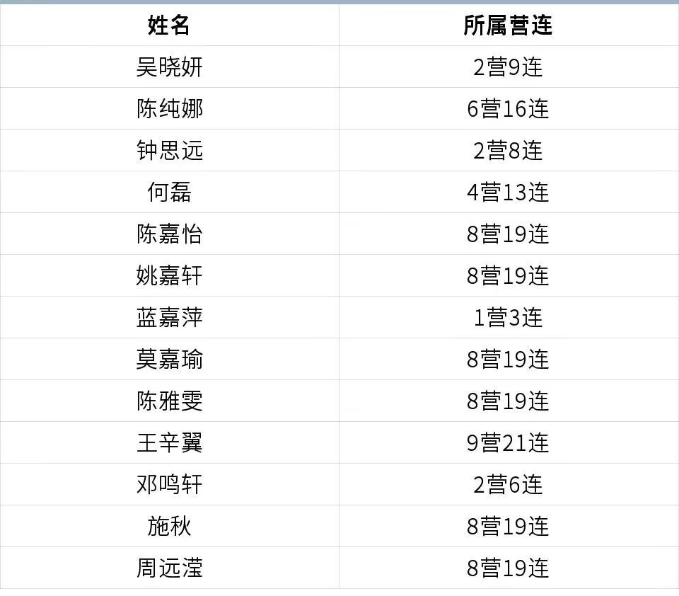 面试人口_面试现场图片(3)