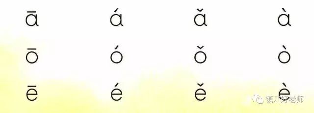 【跟读视频】一年级语文上册 汉语拼音 1