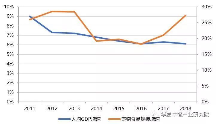 人口规模是_村庄人口规模分析图(2)