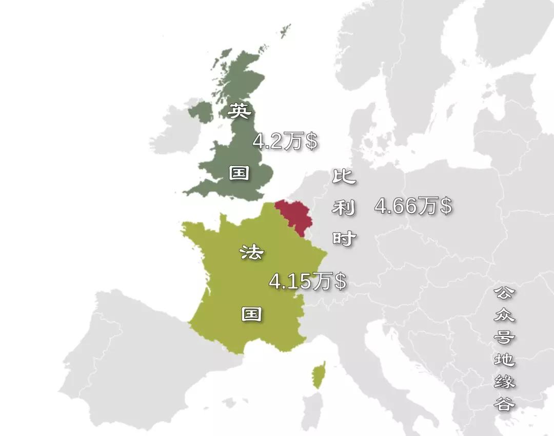 比利时人均gdp_全球最适宜经商的国家和地区(2)