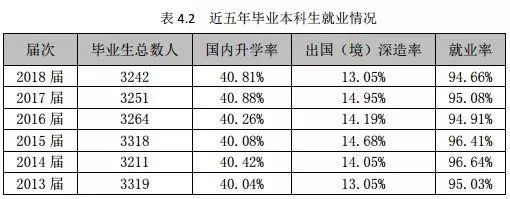 每日一校丨北京科技大学 学风严谨，崇尚实践