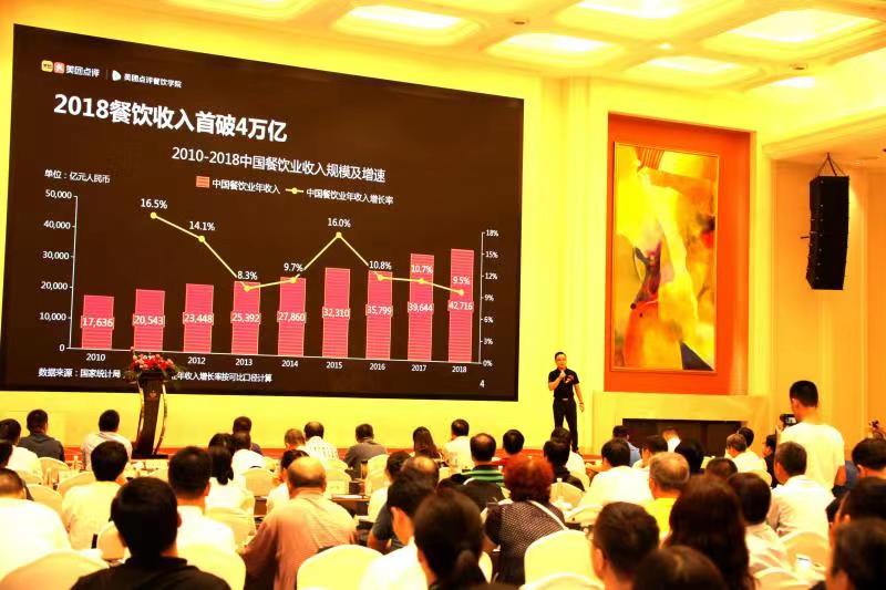 中国（安徽）互联网+餐饮峰会聚焦餐饮市场 图1