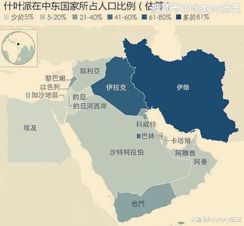 穆斯林占人口占比(2)