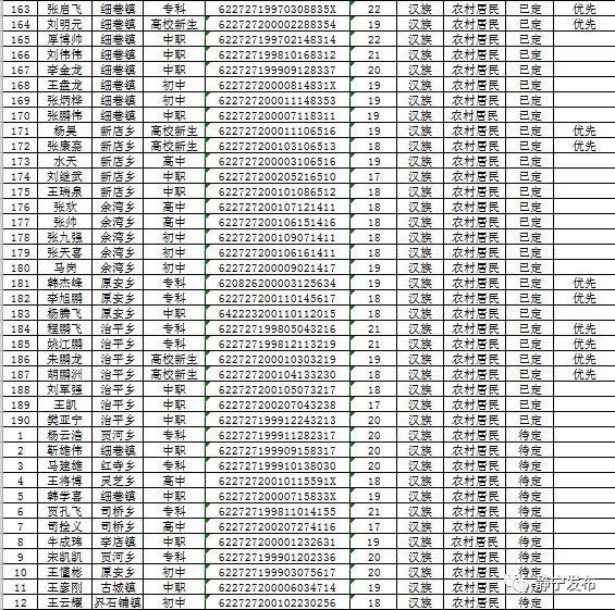 静宁县人口多少_静宁 庄浪属于全省人口大县 那么崆峒区在全省市辖区人口数