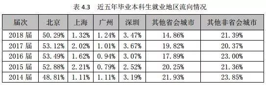 每日一校丨北京科技大学 学风严谨，崇尚实践