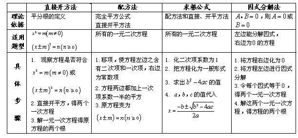 地理人口是初中哪一单元_男人装李沁是哪一期(2)