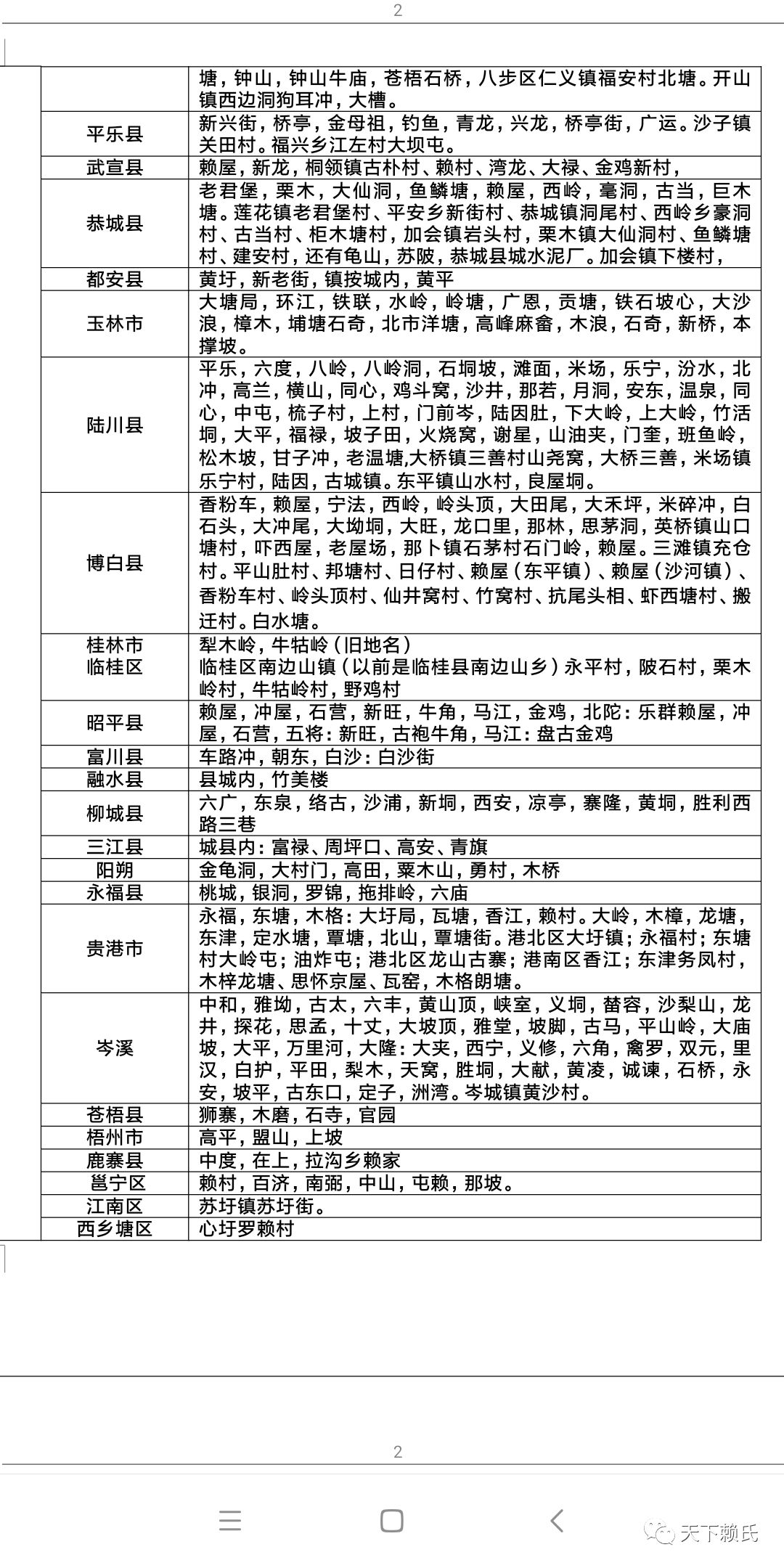 赖氏总人口_报名参与厂购,即赠价值680元乳胶枕 11.12赖氏家具万人厂购会开始啦