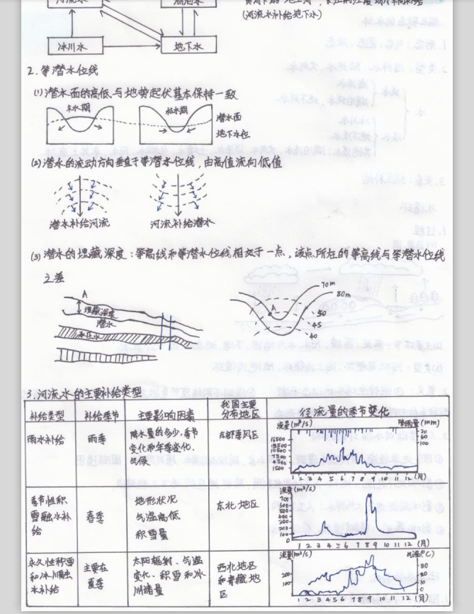 cac1b0928ade4a76a08b39e81ee4b75c.png