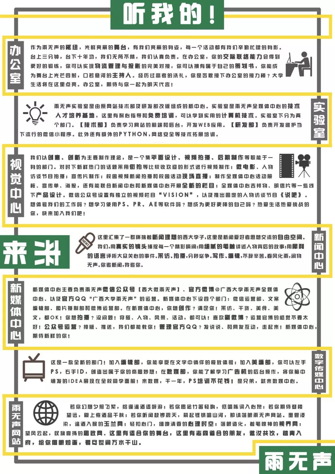 招新专辑（一）|  你真的了解雨无声吗？