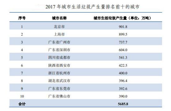 广州外贸公司排名_中国十大外贸公司排名