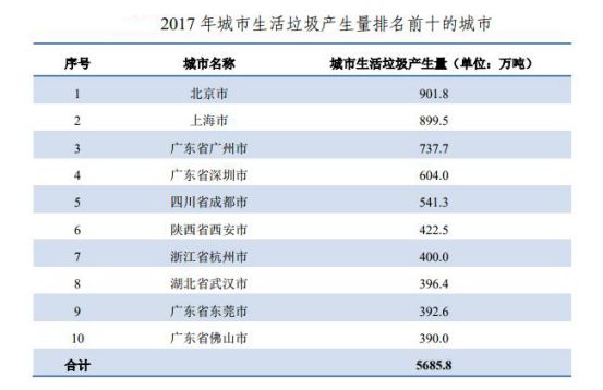 山东有多少人口排中国第几_中国女人有多少人口