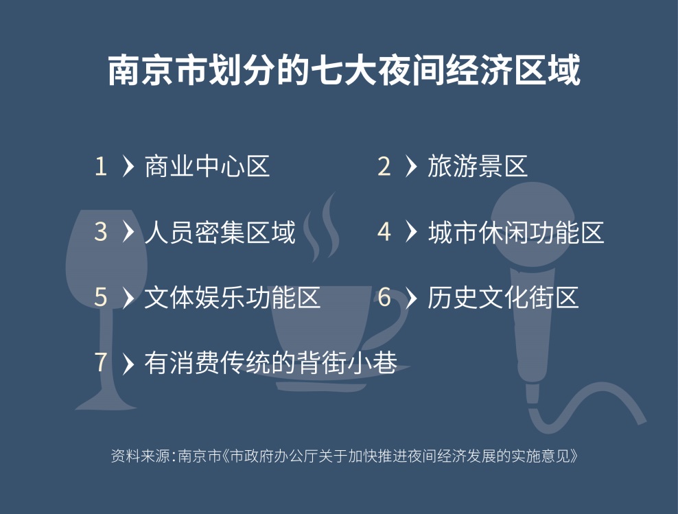 城夜未央简谱_夜未央简谱
