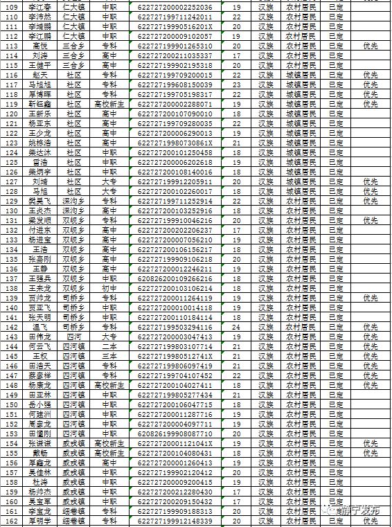 静宁县人口多少_静宁 庄浪属于全省人口大县 那么崆峒区在全省市辖区人口数