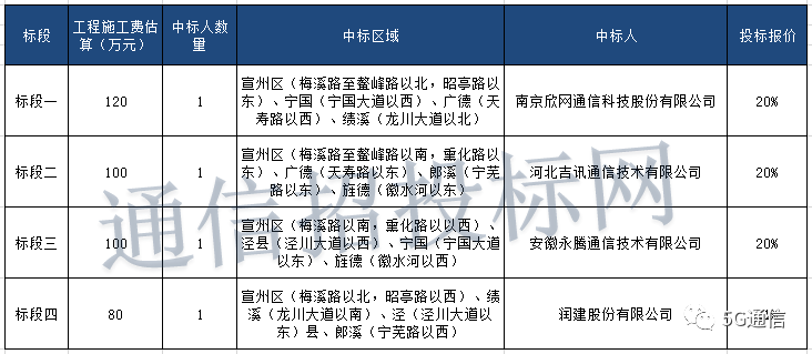 浦江县2019年常住人口_浦江县人民医院(3)