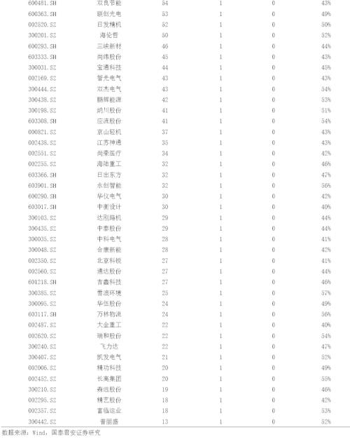 2021年第四季经济总量_进击的巨人第四季(2)