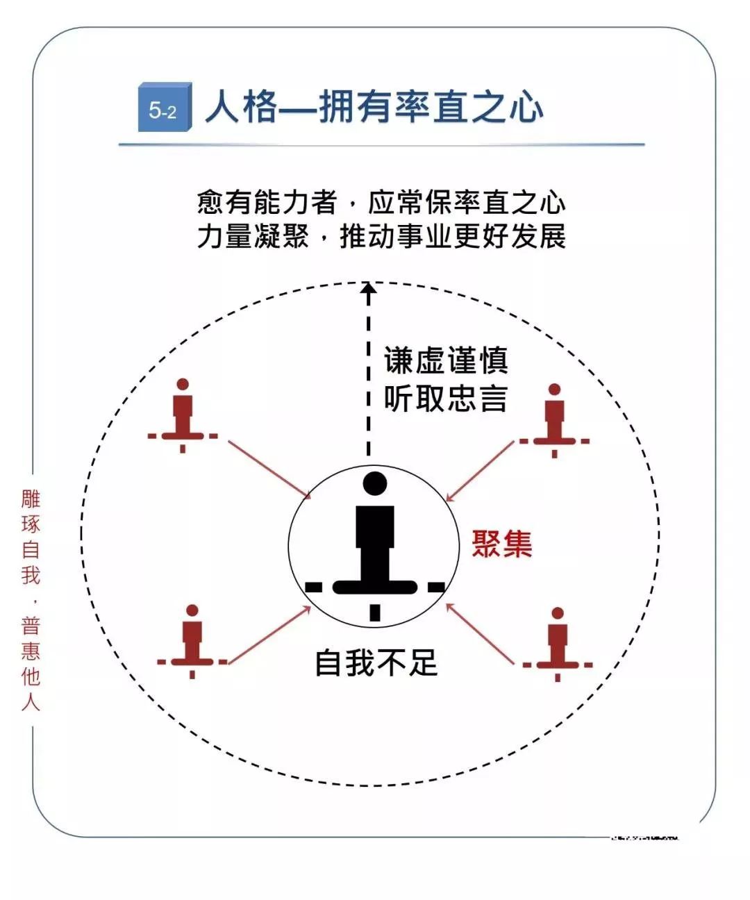 稻盛和夫:比能力更重要的,是正确的思维方式