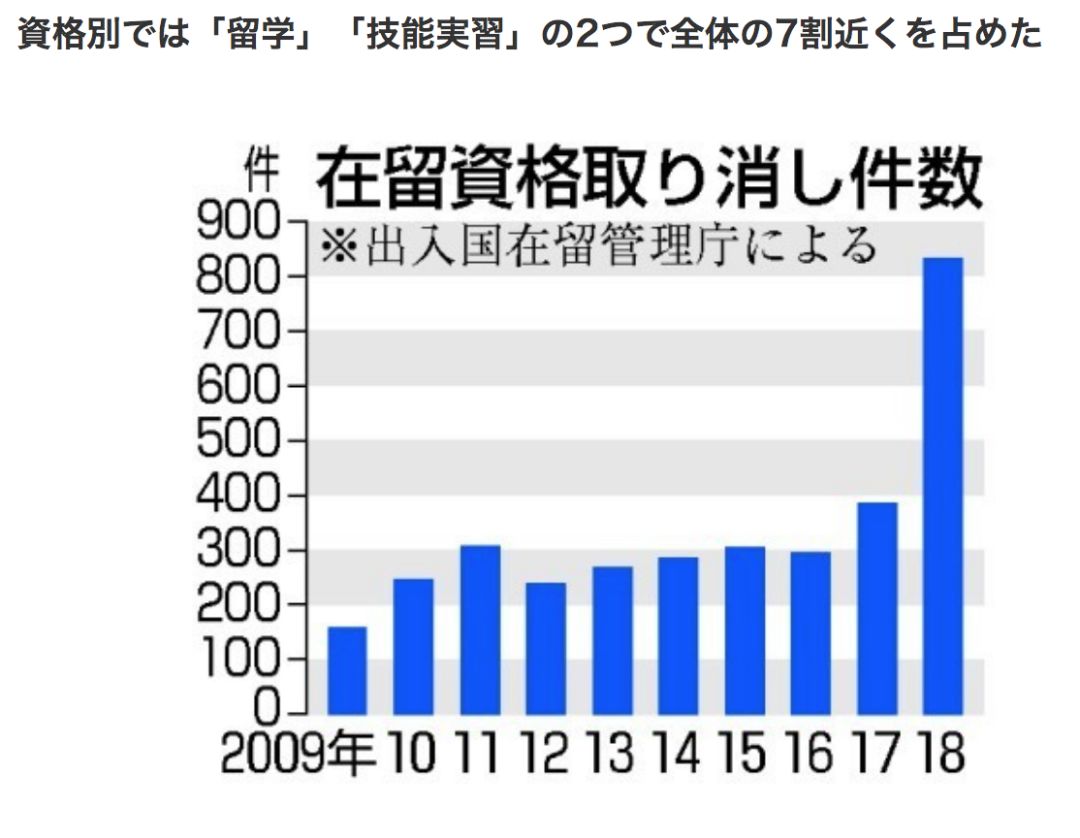 越南各省人口统计_越南各省分县地图(2)