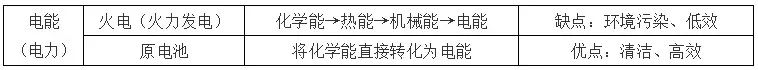 文章配图-21