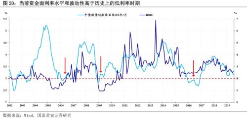 项城第四季度经济总量_艾伦耶格尔第四季图片