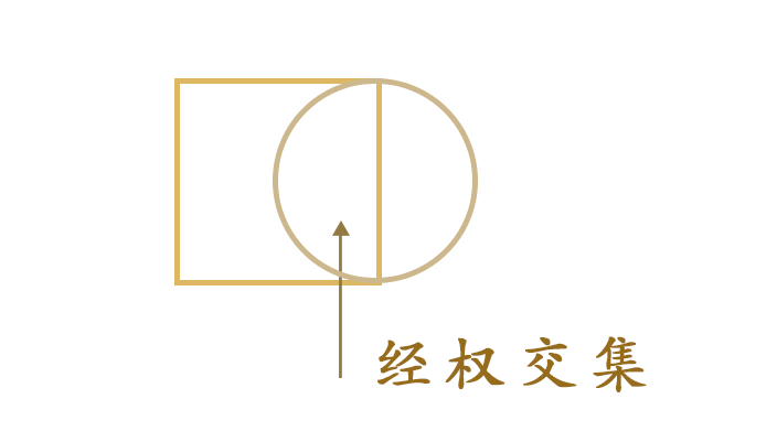 e7218c89b7c143fcb0f49aefb153137d.png