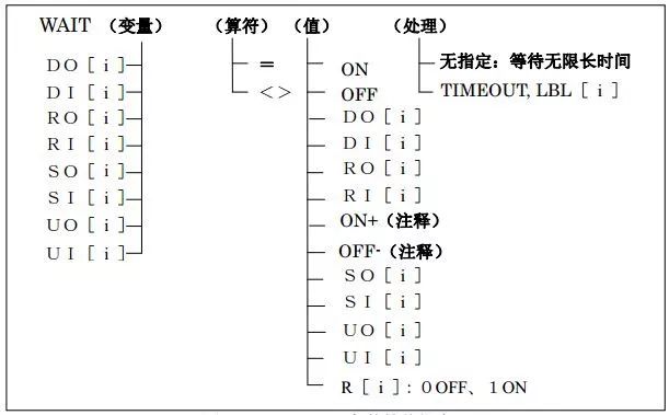 机器人口令_支付宝口令红包图片(2)