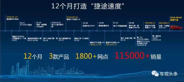 什么叫2+4模式 f2d140fa6fcb44baa866176c72ca347e.jpeg